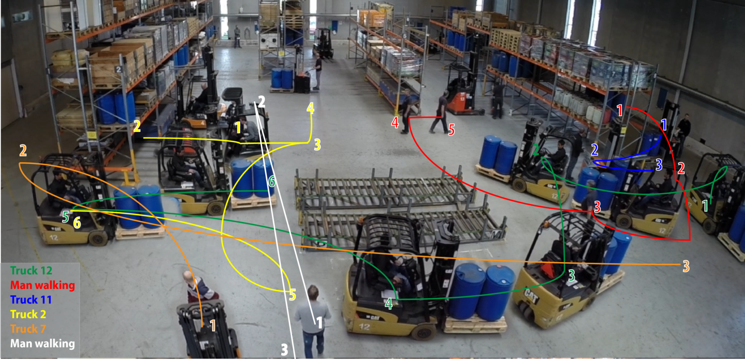 Forklift Driver Training and Certification Social Objects